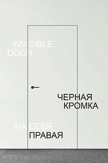 Двери с алюминиевой кромкой Скрытая 500/6/8/18/29 правая | на себя 